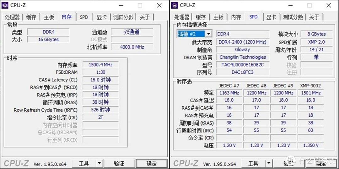 国产内存新团员，光威天策DDR4内存表现如何？