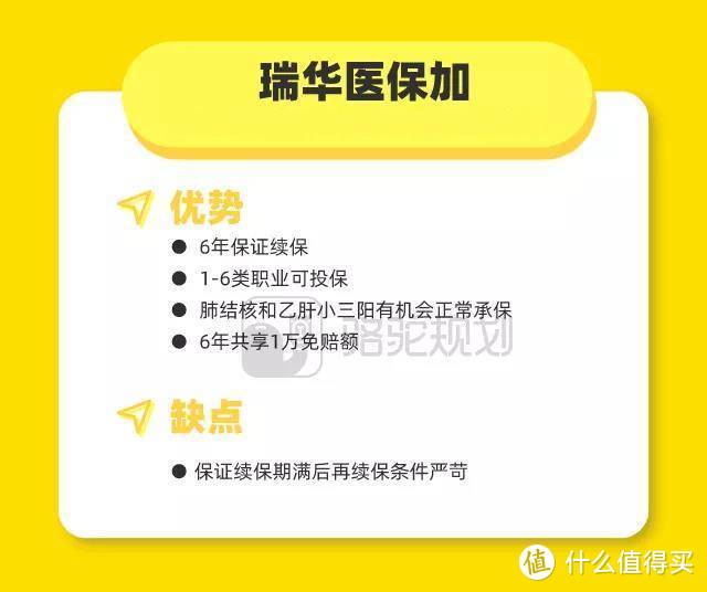 2021年4月百万医疗险排行榜：这6款百万医疗险值得买，千万别错过