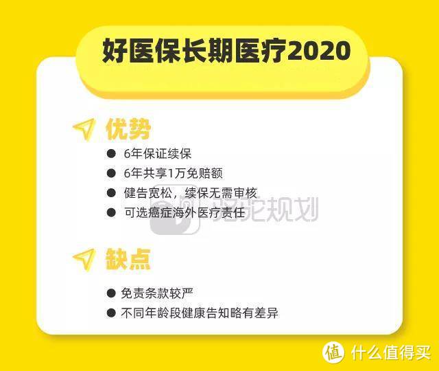 2021年4月百万医疗险排行榜：这6款百万医疗险值得买，千万别错过