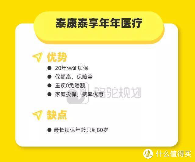 2021年4月百万医疗险排行榜：这6款百万医疗险值得买，千万别错过