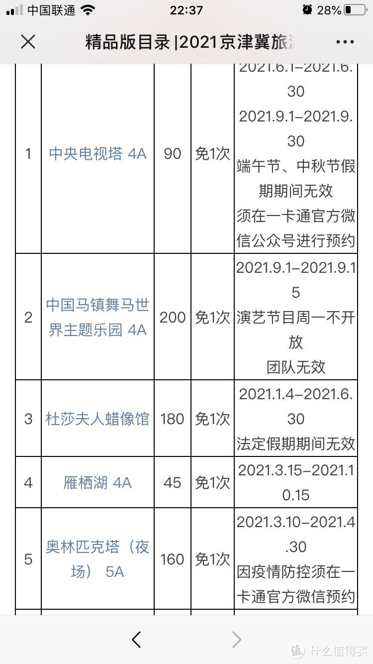 京津冀旅游年票一卡通，遛娃省钱利器