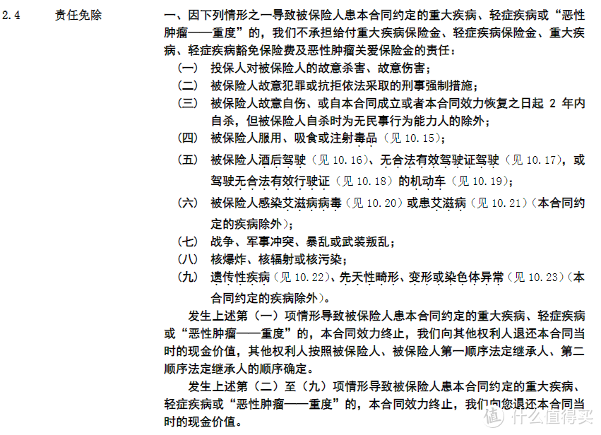 哆啦A保重疾险支持哪些非标体投保？免责条款有哪些？