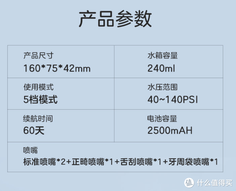 日常晒物——美的冲牙器功能体验篇