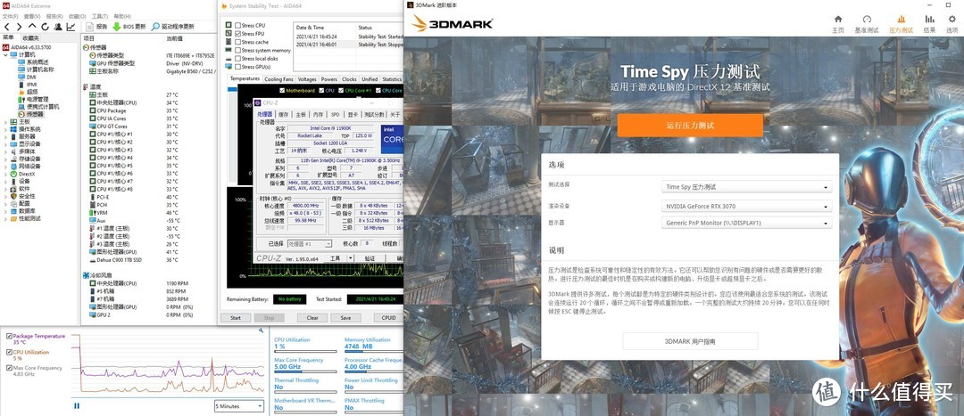 轻松满足处理器和显卡的供电需求、先马（SAMA）金牌850W全模组电源 评测