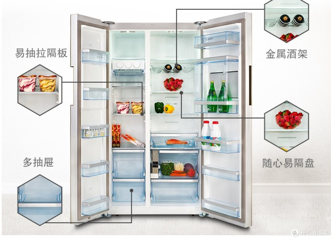 10大品牌600升以上大容量冰箱选购推荐，五一优惠提前抢！