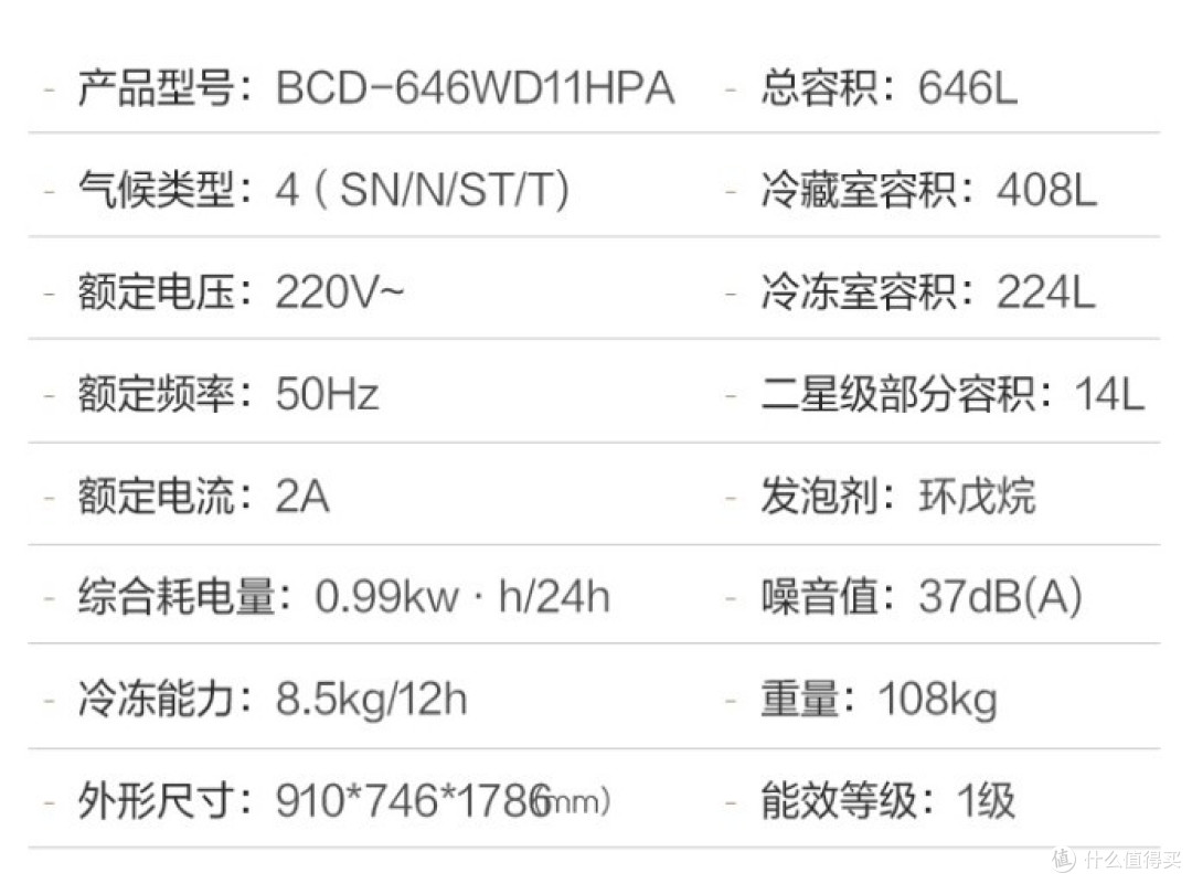 10大品牌600升以上大容量冰箱选购推荐，五一优惠提前抢！