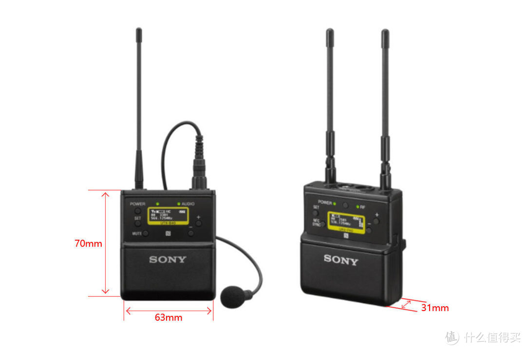 千万博主都在用！罗德Wireless GO无线麦克风深度解析