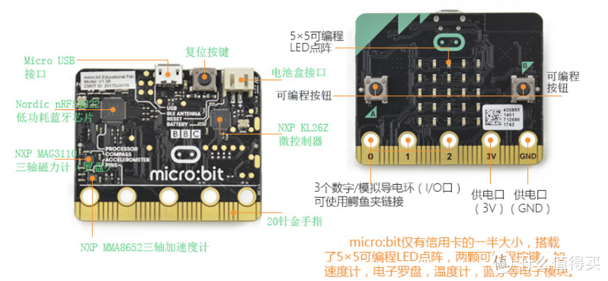 让孩子赢在起跑线？推荐5品牌多款益智玩具