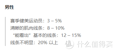 滚蛋吧，脂肪君！减肥别总盯着体重数！追求健康的体脂率，比体重数更有意义