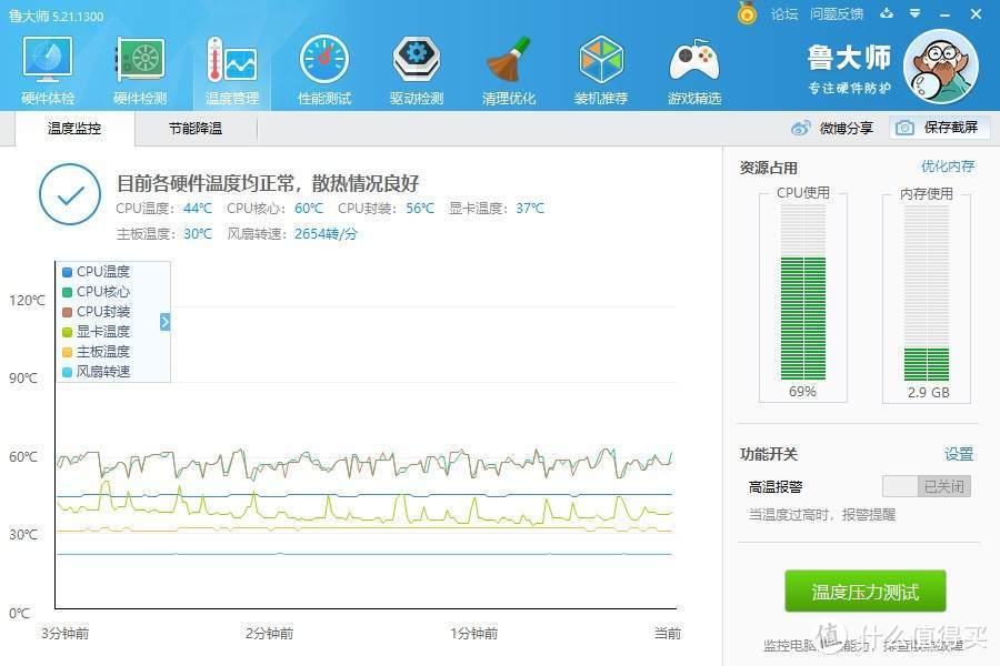 距登顶仅一步之遥，国产内存条再创性价比新高