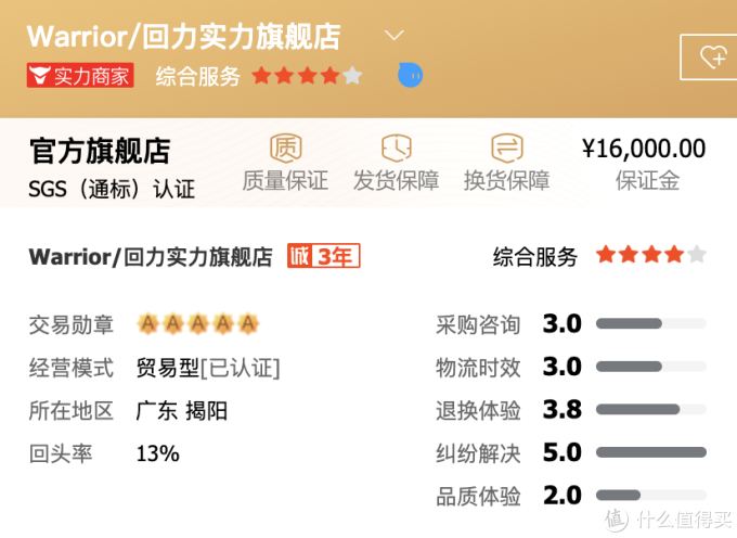 5家1688国潮鞋品牌同源店~19元国潮帆布鞋真香!
