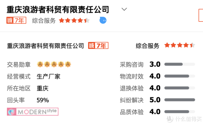 5家1688国潮鞋品牌同源店~19元国潮帆布鞋真香!