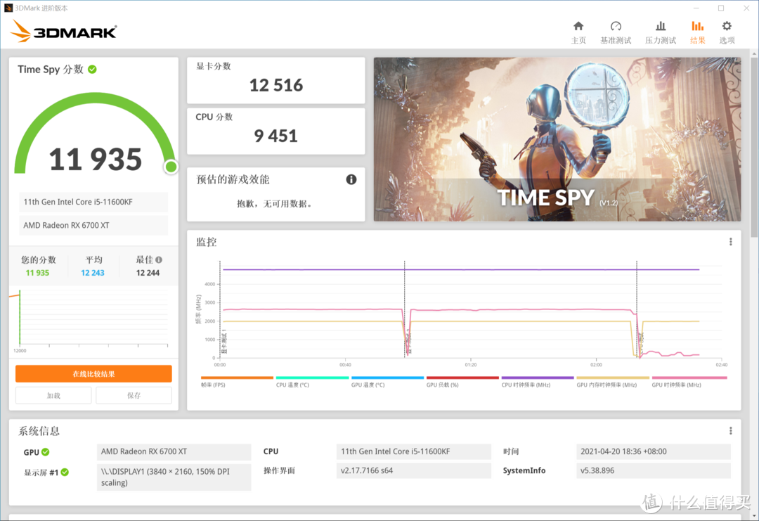 用它来充实你的大学生活，轻量光污染 MATX 装机记