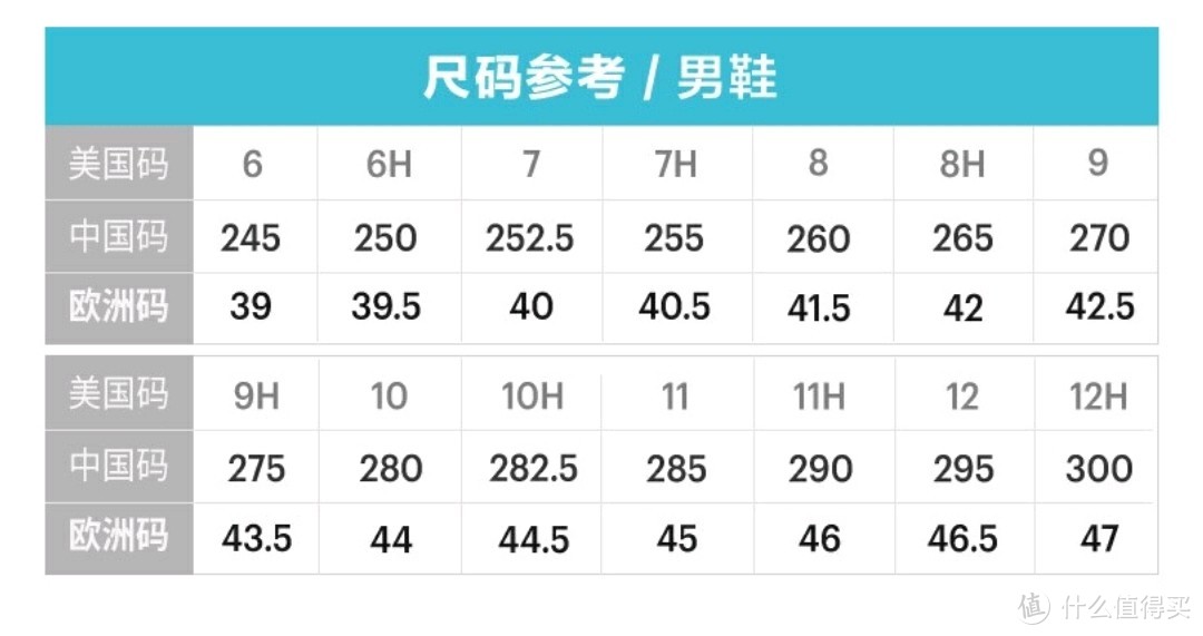 亚瑟士跑鞋选购攻略，一文全搞定（建议收藏）