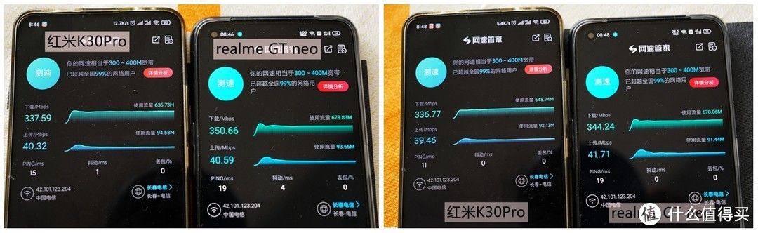 刮目相看！ realme 真我GT Neo打造高性价比游戏手机，天玑进步良多！