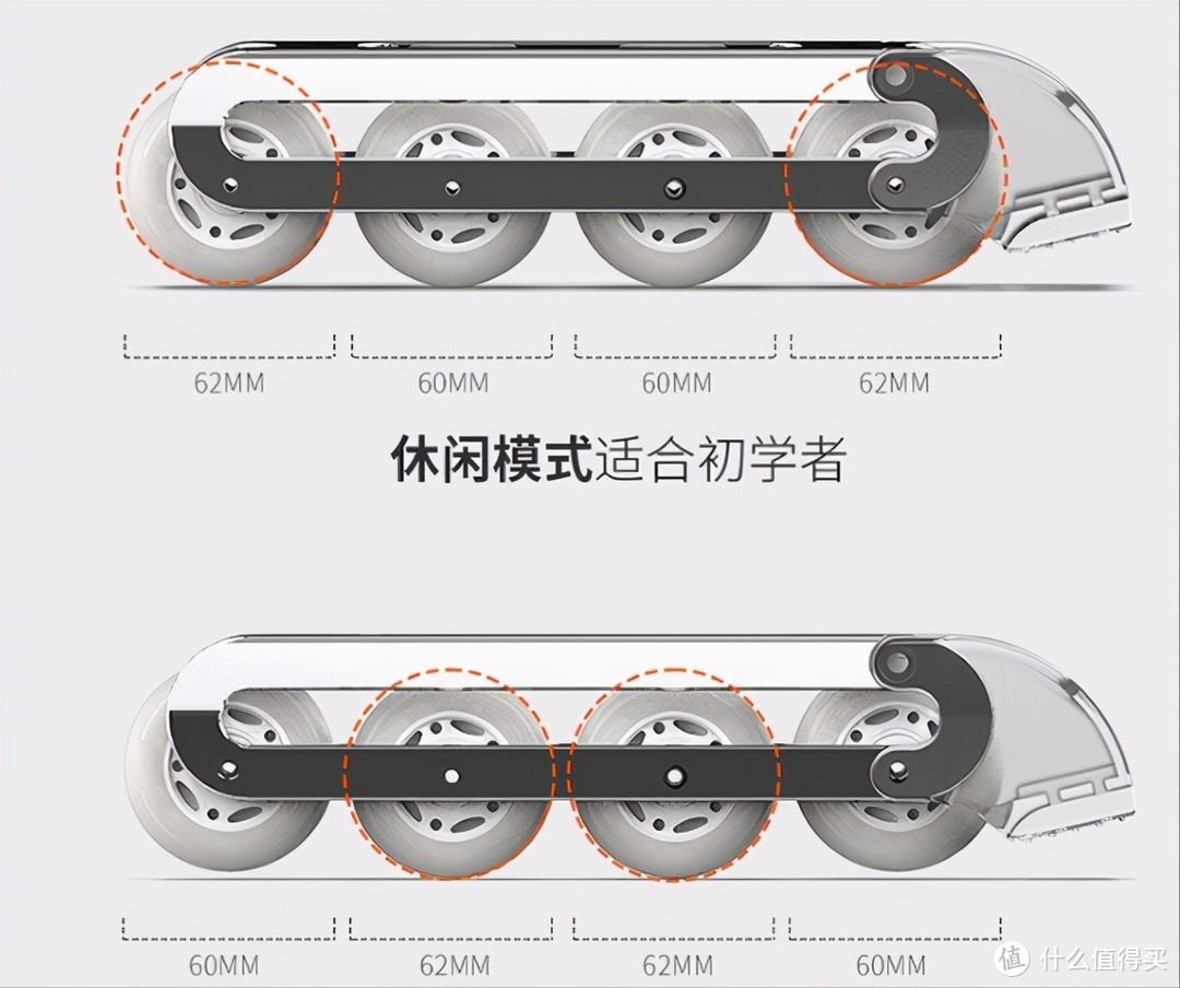 酷骑双旋扣轮滑鞋：一起成长，锻炼独立自信品质