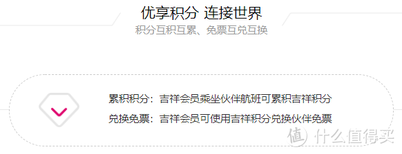 年收益3000元，这应该是最值得申请的免年费信用卡