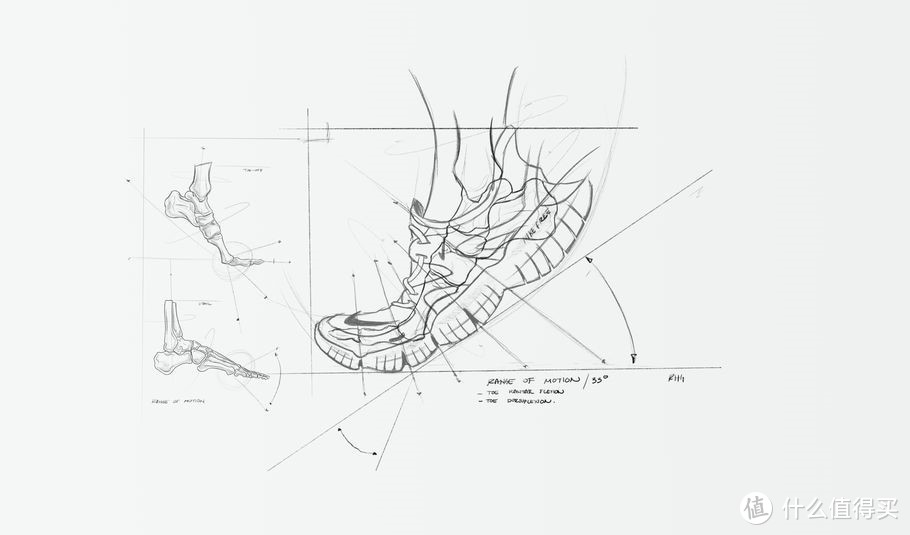 Nike Free RN 5.0 – 一双不适合非赤足跑爱好者的跑鞋