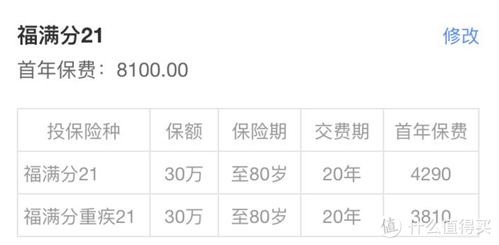 4月高性价比重疾险整理：3000-7000元各价位方案汇总，最低3000元买30万保额