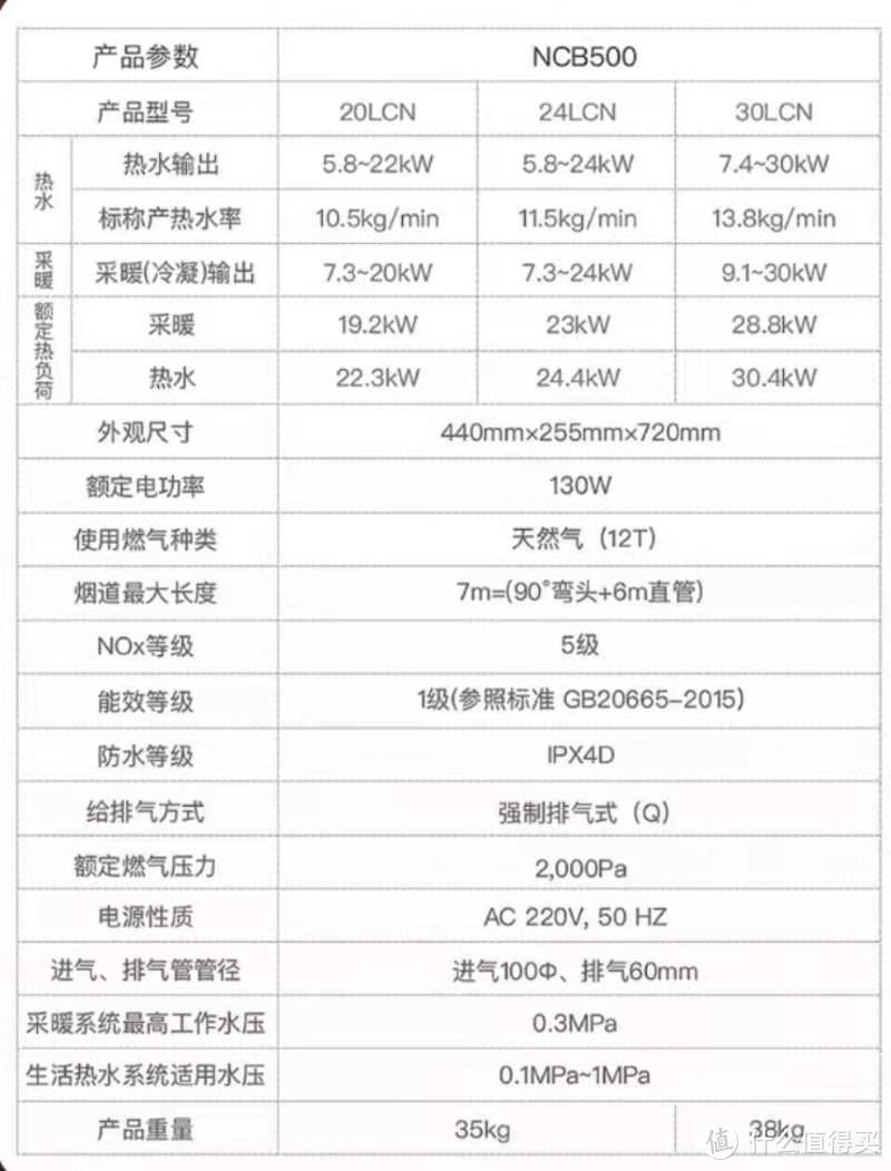 壁挂炉取暖靠谱吗_怎么选_安全吗_买回家看看就知道啦，庆东纳碧安品牌新款NCB500使用体验