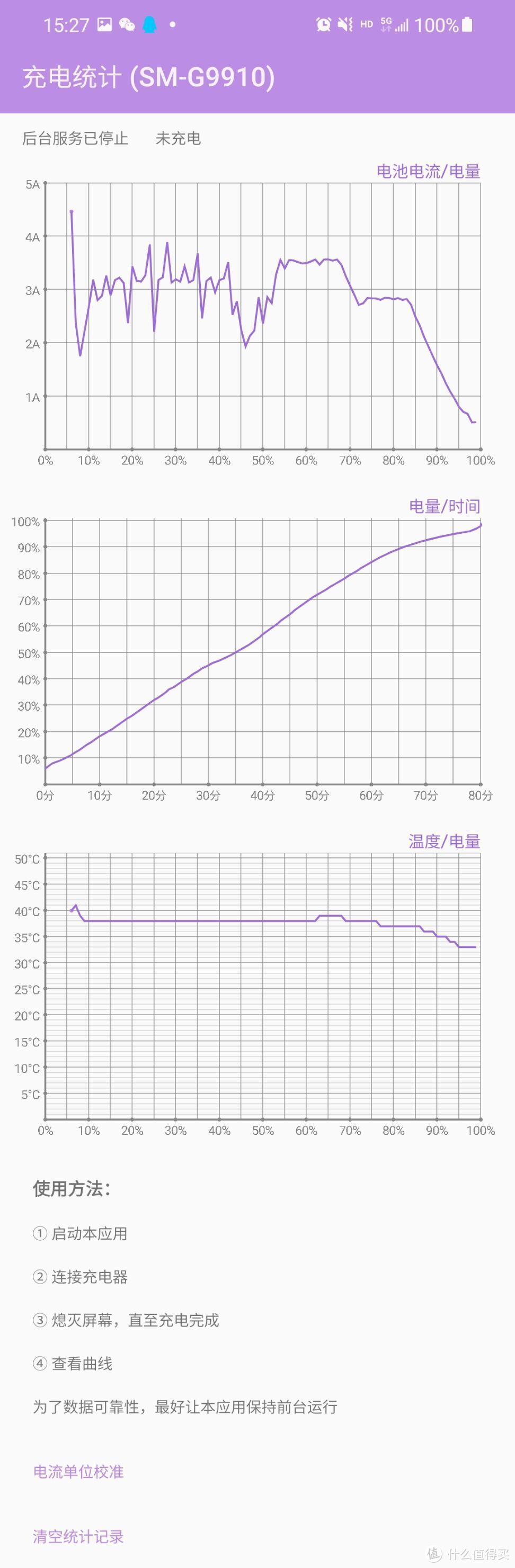 紫米33W GaN充电头套装评测