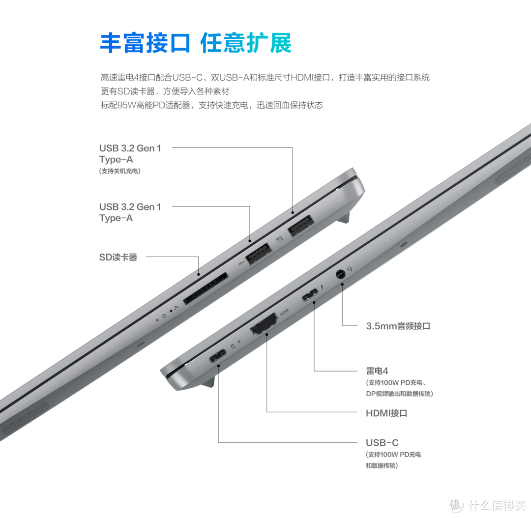 小新Pro 16 上手，一款期望值过高的产品