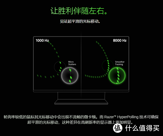 【大鬼】步入8K时代，毒蝰打响高轮询率第一枪