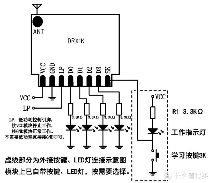 一键抛投，低成本DIY无人机空投箱