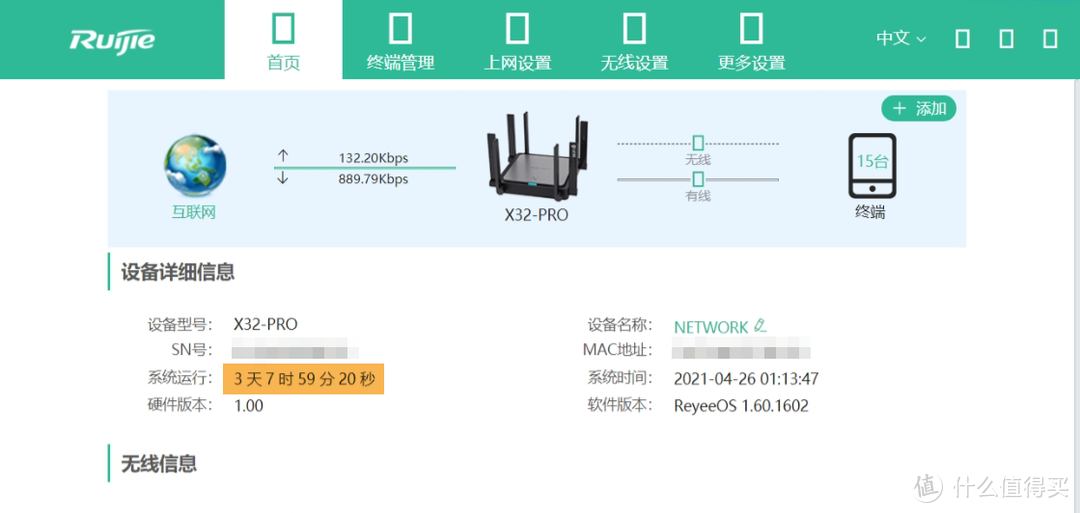 大户型Wi-Fi信号救星：锐捷 X32 PRO无线路由器评测