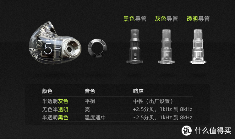 定制频响说明