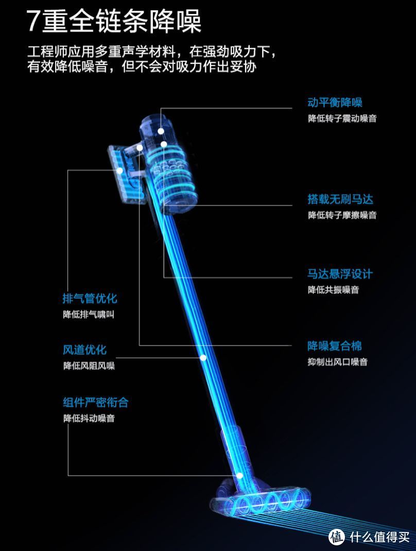 吸尘器哪个牌子好？选高性能产品解决室内清洁问题