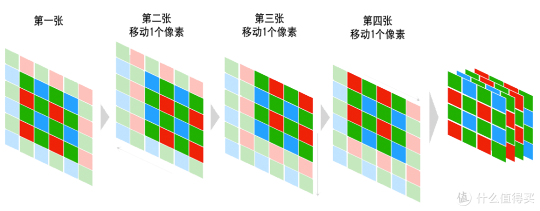 GFX100固件免费升级，再次加成，富士真良心