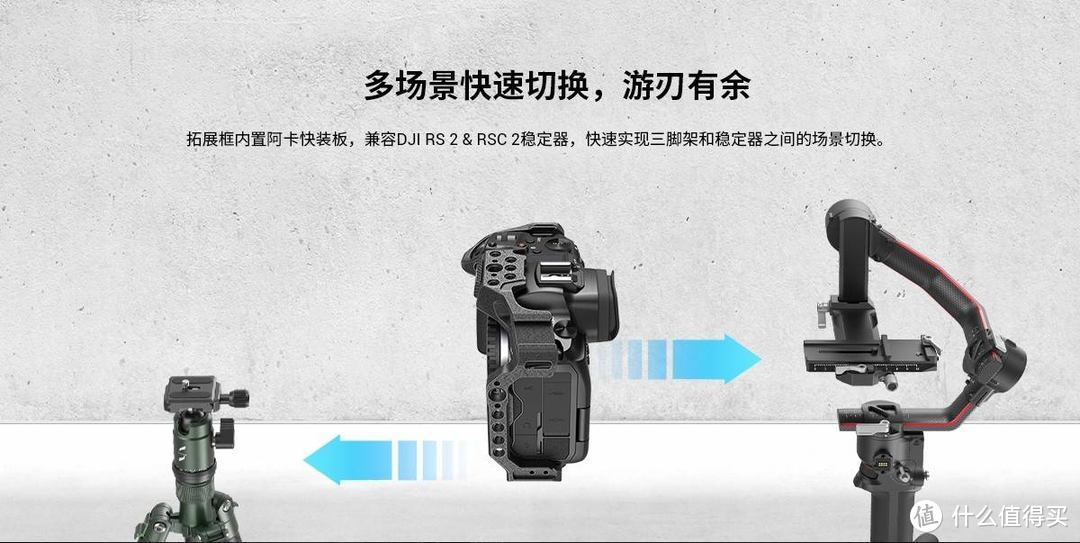 SmallRig斯莫格Canon EOS R5、R6“黑曼巴”系列拓展套装正式发布