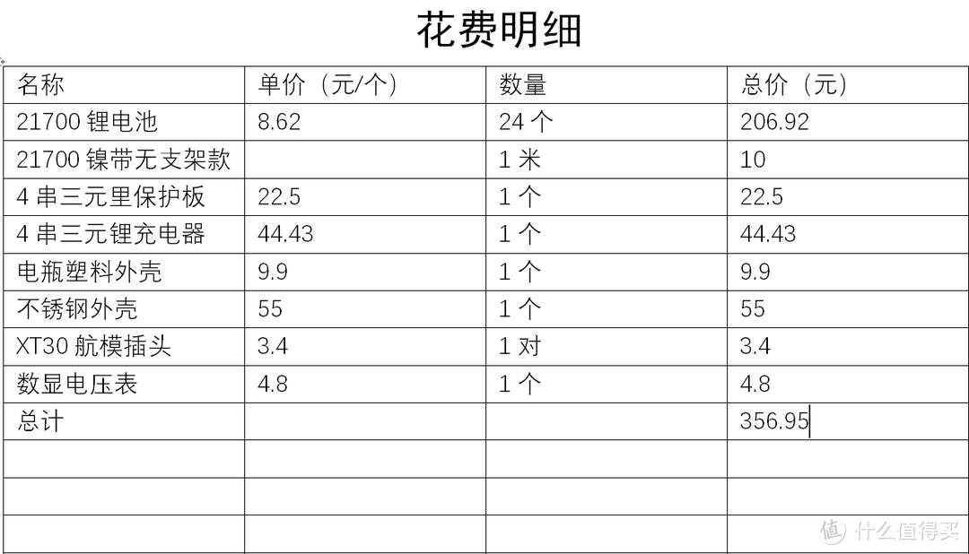 自己DIY用21700三元锂圆柱电池组装14.8V28.8AH大迅鹰GY6女士踏板摩托车启动电池