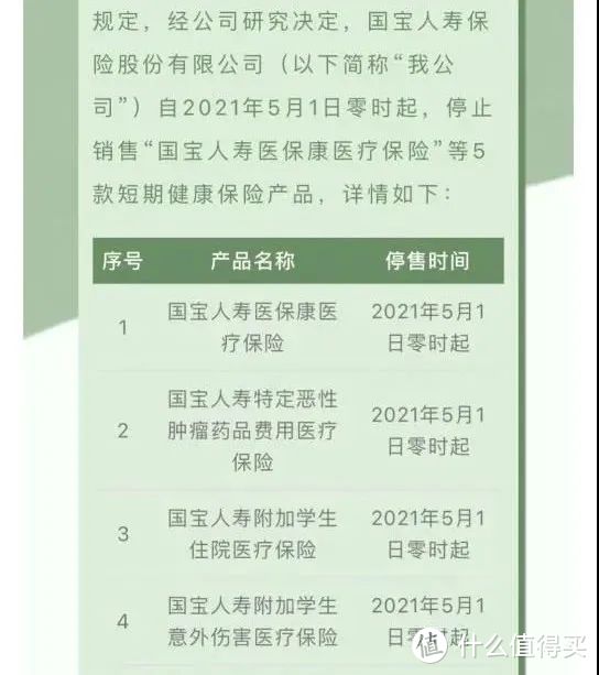 还有 5 天，大批医疗险将集体消失！我的保单怎么办？