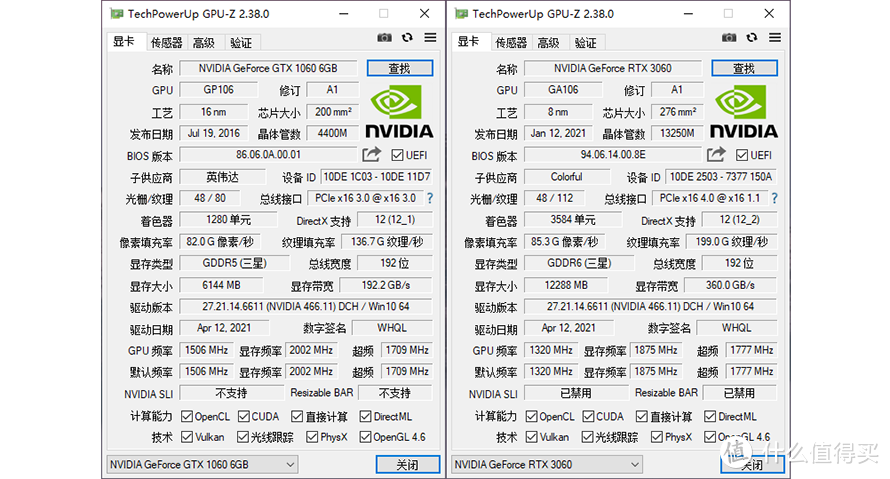 GTX1060用户隔代升级：RTX3060是一个好选择