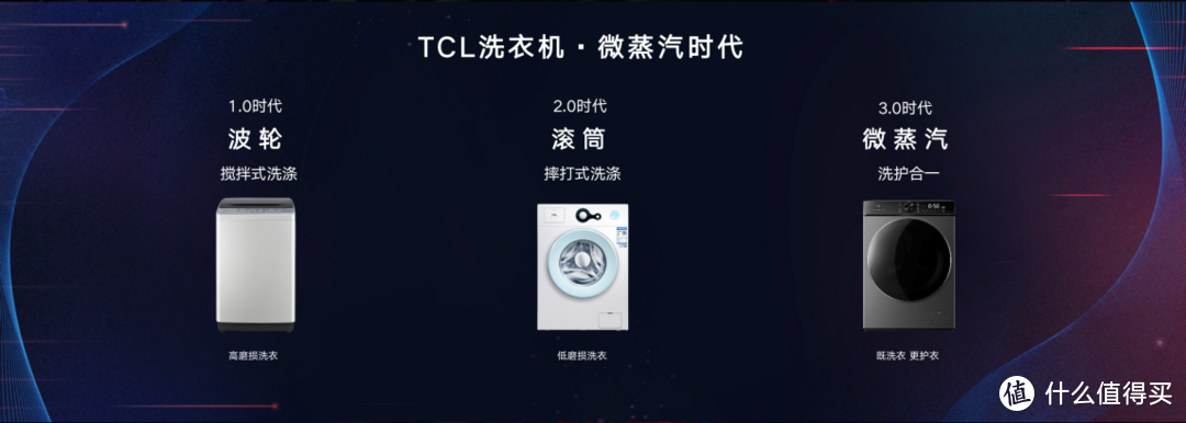 TCL携手京东家电发布智慧家电新品 焕新你的生活