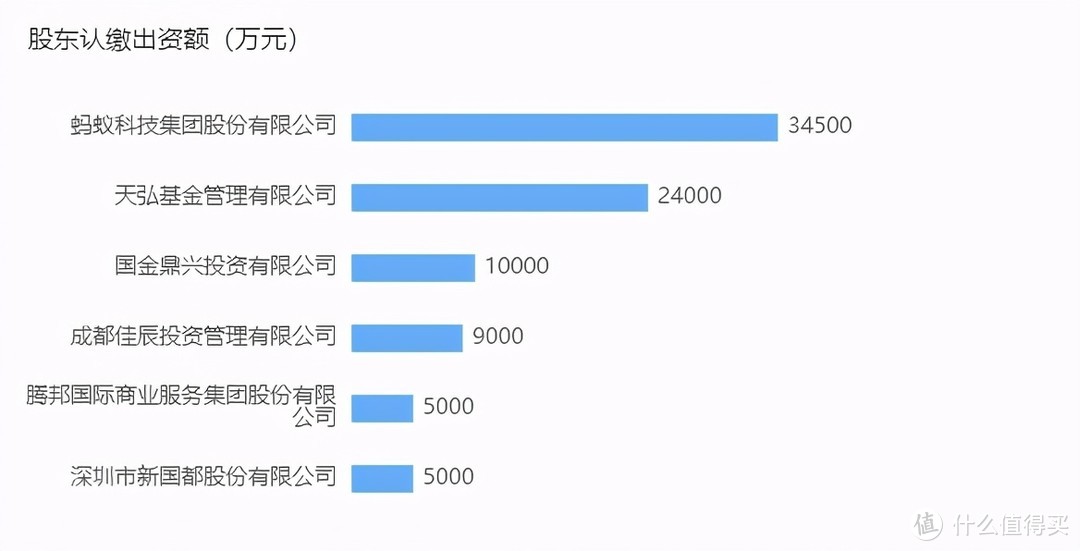 坤鹏论保：关于相互保险，你想了解的都在这里（下）