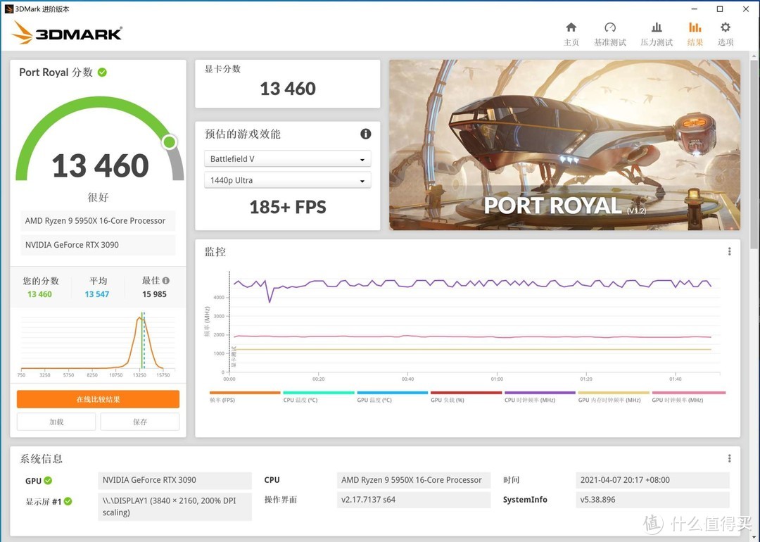 2021年度理财产品-ZOTAC索泰 RTX3090-24G6X天启OC显卡专业评测