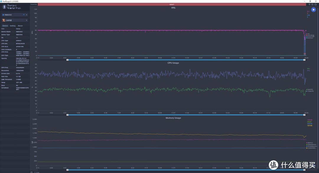 5G+FHD+高刷 真千元5G手机 realme Q3i 一周体验