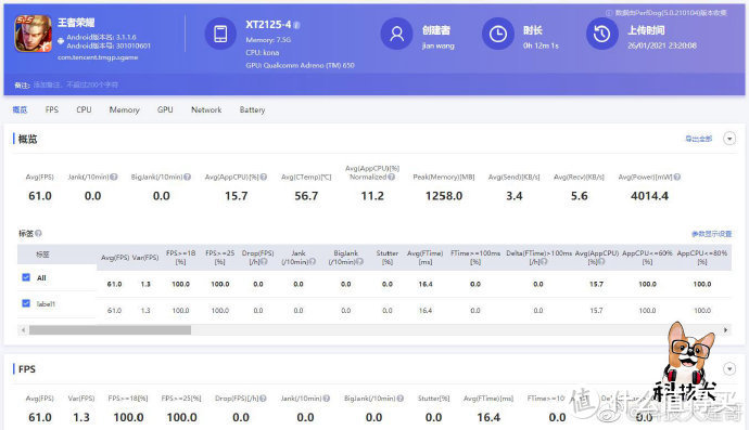 游戏性能实测对比：真我Q3 Pro、荣耀V40轻奢版，谁才是性价比之王