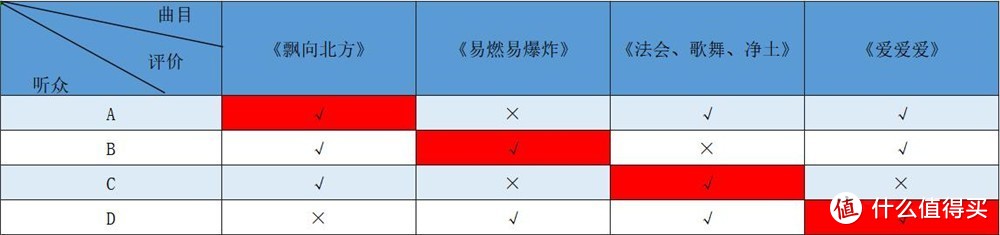 万元以下无敌手？2021款华为智慧屏V65音质震撼我一整年