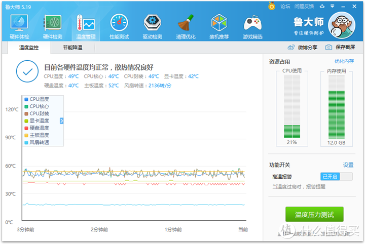 办公游戏两不误，这款高兼容、超静音的Tt机箱组合了解下