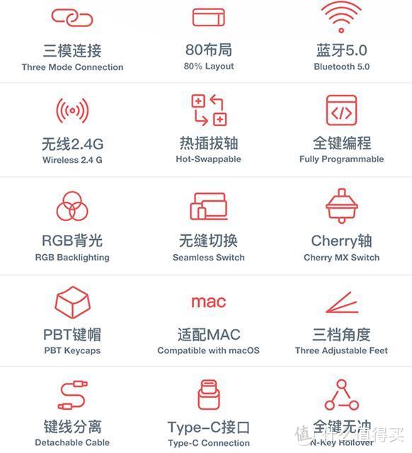 用了近30把机械键盘后选出5把个人最喜欢的量产机械键盘