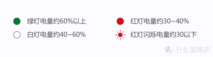 mifo魔浪O5²二代真无线运动蓝牙耳机：稳重与酷的合体