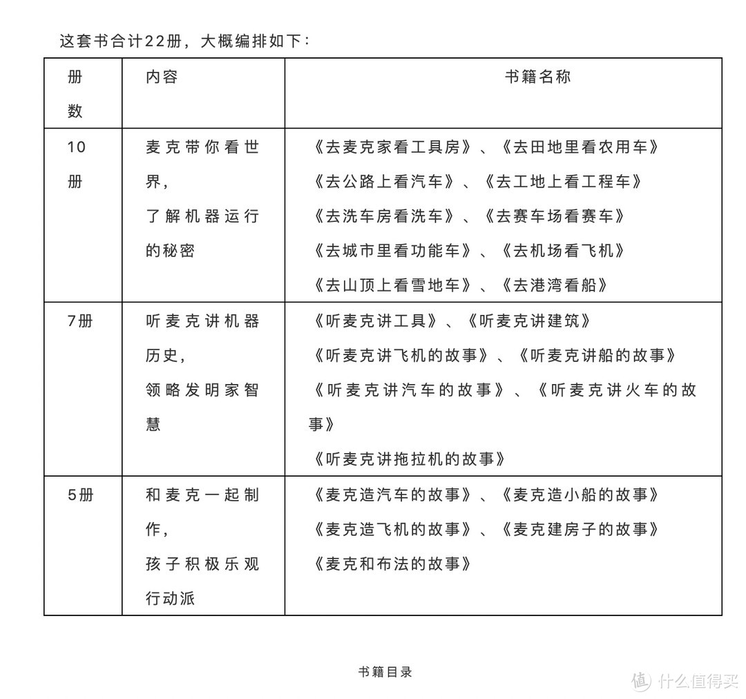 花了三天写的书单，每一本都不负我心，这14套童书闭眼入～