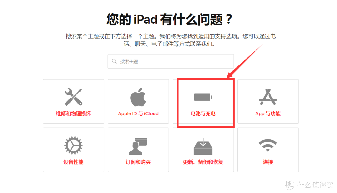 真香啊！0元换到全新国行版iPad mini2