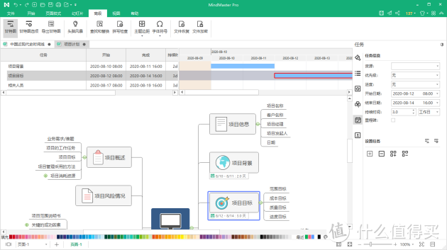 什么值得买！3款热门思维导图软件全方位评测