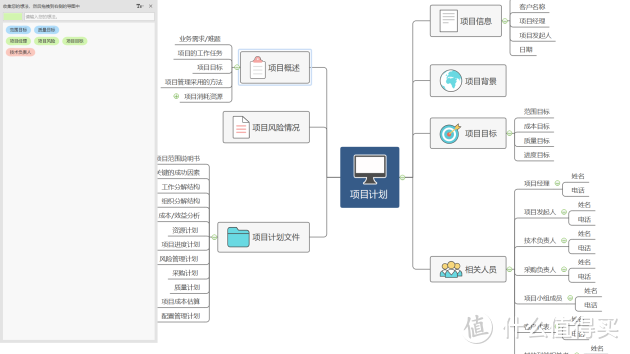 什么值得买！3款热门思维导图软件全方位评测