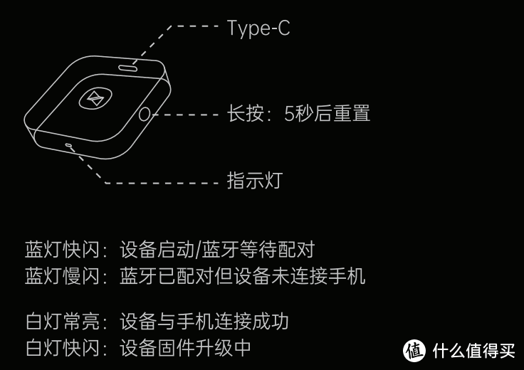 告别ROOT手机远控时代，向日葵UUpro远控辅助硬件评测